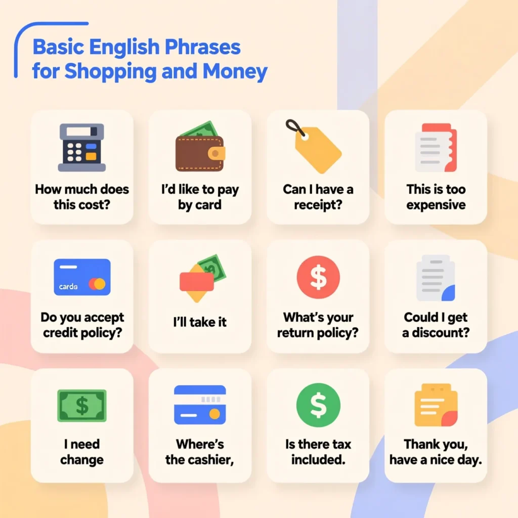 Basic English Phrases for Shopping and Money