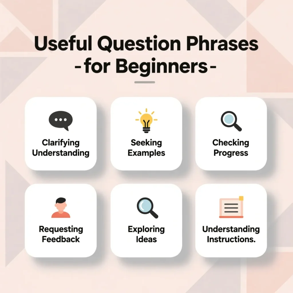 Useful Question Phrases for Beginners